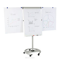 Tablice flipchart